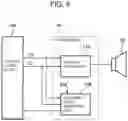 Fig. 07 - Playback device