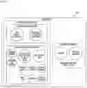 Fig. 06 - Method of acoustic tuning in aircraft cabin
