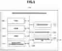 Fig. 06 - Information processing apparatus, information processing method, and storage medium