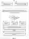 Fig. 10 - Systems and methods for personalizing messages based on a recipient relationship