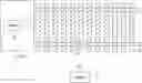 Fig. 01 - Coherent summation in wireless sensor platforms