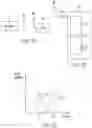 Fig. 02 - Coherent summation in wireless sensor platforms