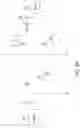 Fig. 06 - Coherent summation in wireless sensor platforms