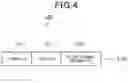 Fig. 05 - Vehicle control system