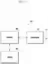 Fig. 04 - Apparatus and method for assisting sidelink resource configuration and allocation for direct communication in wireless communication system