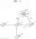 Fig. 02 - Apparatus and method for supporting one-to-one communication service in wireless communication system