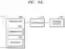 Fig. 13 - Apparatus and method for supporting one-to-one communication service in wireless communication system