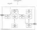 Fig. 02 - Rolling out updated network functions and services to a subset of network users
