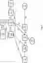 Fig. 02 - Method and nodes for handling connectivity to a data network