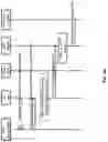 Fig. 06 - Method and nodes for handling connectivity to a data network
