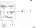 Fig. 06 - Beam as a service for 5G or other next generation network