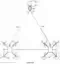 Fig. 07 - Wireless discovery of wireless device using one or more drones