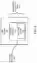 Fig. 03 - Wireless system and device communication management