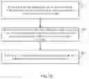 Fig. 03 - Physical address-based communication method, mobile terminal and communication database