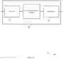 Fig. 05 - UE capability constraint indications for high order modulation