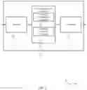 Fig. 06 - UE capability constraint indications for high order modulation