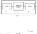 Fig. 09 - UE capability constraint indications for high order modulation