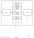 Fig. 10 - UE capability constraint indications for high order modulation