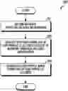 Fig. 01 - Method for installing subscriber profile and electronic device therefor