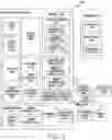 Fig. 02 - Method for installing subscriber profile and electronic device therefor