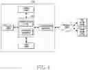 Fig. 05 - Method for installing subscriber profile and electronic device therefor