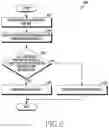 Fig. 07 - Method for installing subscriber profile and electronic device therefor