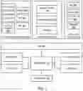 Fig. 09 - Secure vehicle communications architecture for improved blind spot and driving distance detection