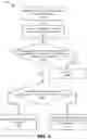 Fig. 05 - Intelligent network access technology (NAT) selection