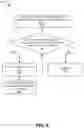 Fig. 07 - Intelligent network access technology (NAT) selection