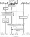 Fig. 12 - Profile management method, embedded universal integrated circuit card, and terminal
