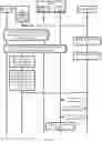 Fig. 16 - Profile management method, embedded universal integrated circuit card, and terminal