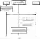 Fig. 19 - Profile management method, embedded universal integrated circuit card, and terminal