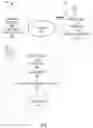 Fig. 02 - LOCATION ANONYMIZATION SYSTEM