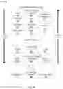 Fig. 09 - LOCATION ANONYMIZATION SYSTEM