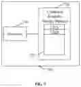 Fig. 10 - Information processing method
