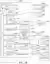 Fig. 11 - Facilitation of authentication management for autonomous vehicles