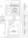 Fig. 04 - Service mode display on a handheld communication device