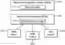 Fig. 01 - Managing network slices in a communications network