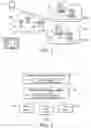 Fig. 02 - Managing network slices in a communications network
