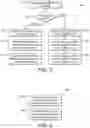 Fig. 04 - Managing network slices in a communications network