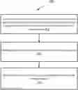 Fig. 01 - METHODS AND APPARATUS FOR SCHEDULING IN LAA
