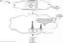 Fig. 01 - Beam configuration management service