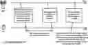 Fig. 01 - Uplink beam management in wireless communication system