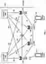 Fig. 02 - Uplink beam management in wireless communication system