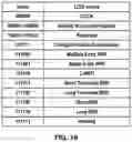 Fig. 20 - Uplink beam management in wireless communication system