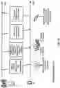 Fig. 26 - Uplink beam management in wireless communication system
