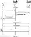 Fig. 27 - Uplink beam management in wireless communication system