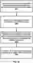 Fig. 30 - Uplink beam management in wireless communication system