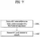 Fig. 08 - Method and apparatus for transmitting stuck indication by user equipment in wireless communication system