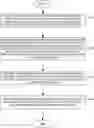 Fig. 01 - Candidate beam detection in DRX mode